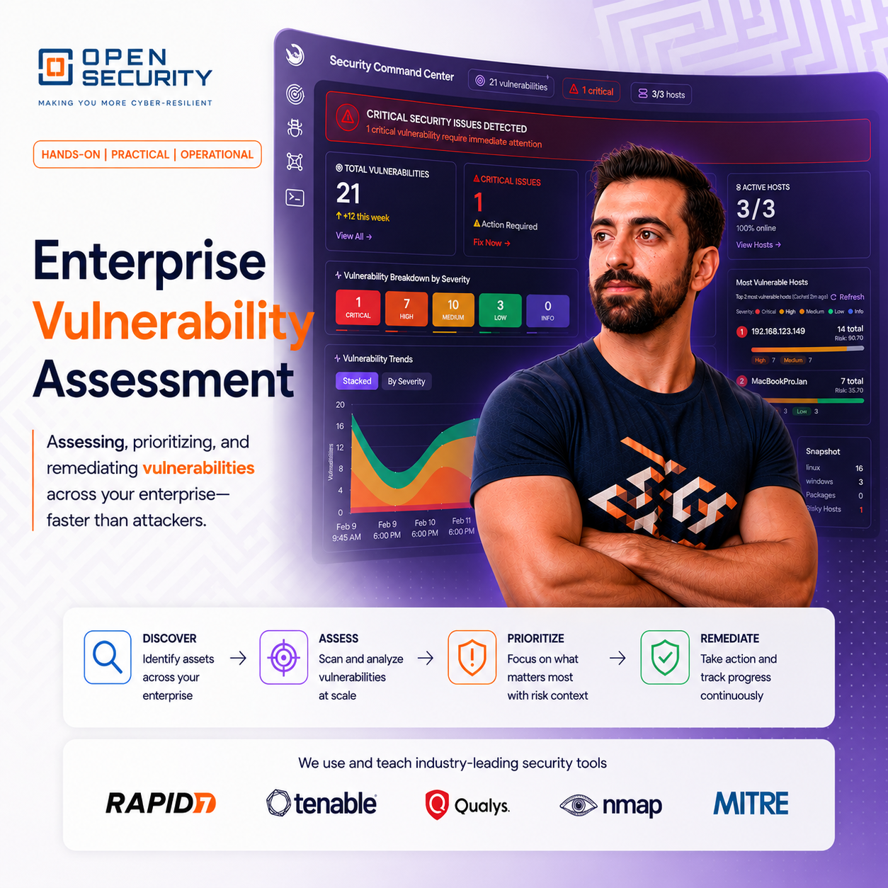 Open Security Training preview